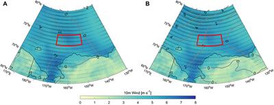 Causes of the drastic change in sea ice on the southern northwind ridge in July 2019 and July 2020: From a perspective from atmospheric forcing